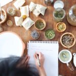 The Ethical Responsibilities of an Herbalist